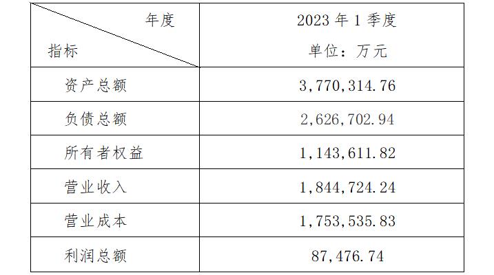 1682667973264198.jpg 微信截图_20230428154558.jpg