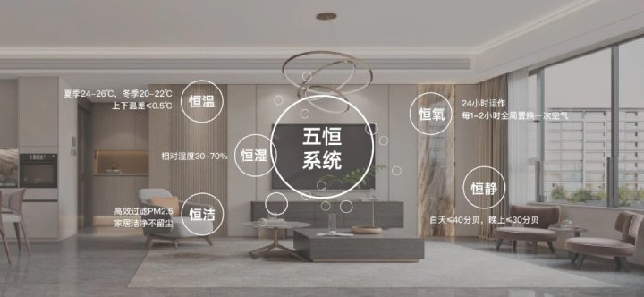 能源蓝城·春风仁里丨理想人居的璀璨篇章